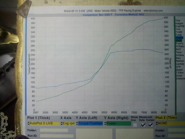 Name:  newdyno.jpg
Views: 44
Size:  37.2 KB
