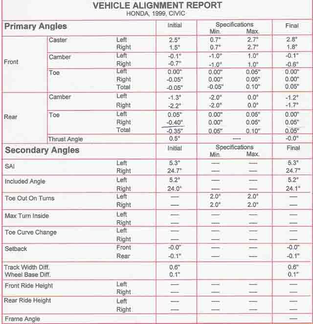 Name:  alignment.jpg
Views: 64
Size:  48.7 KB