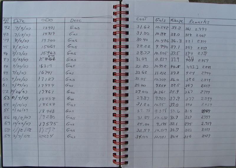 Name:  logbookMedium.jpg
Views: 38
Size:  61.9 KB