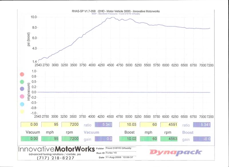 Name:  boost.jpg
Views: 39
Size:  54.7 KB