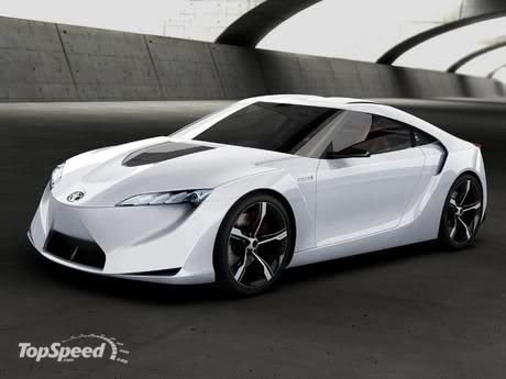 Name:  ToyotaSupraConcept.jpg
Views: 121
Size:  19.2 KB
