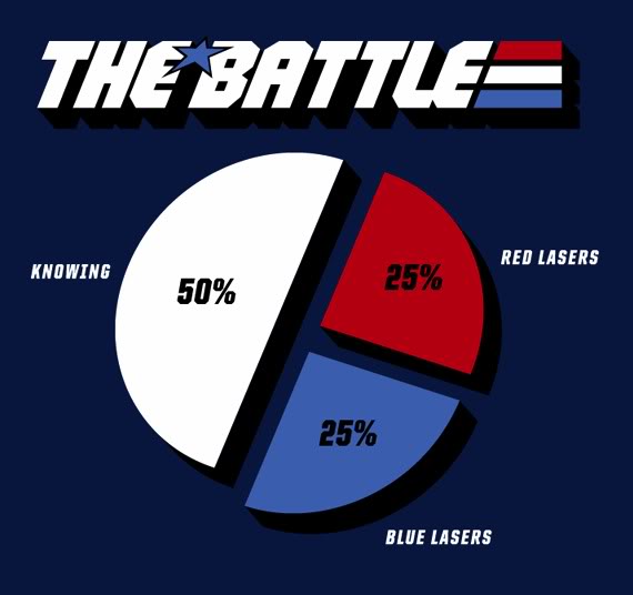 Name:  knowing-is-half-the-battle.jpg
Views: 15
Size:  29.6 KB