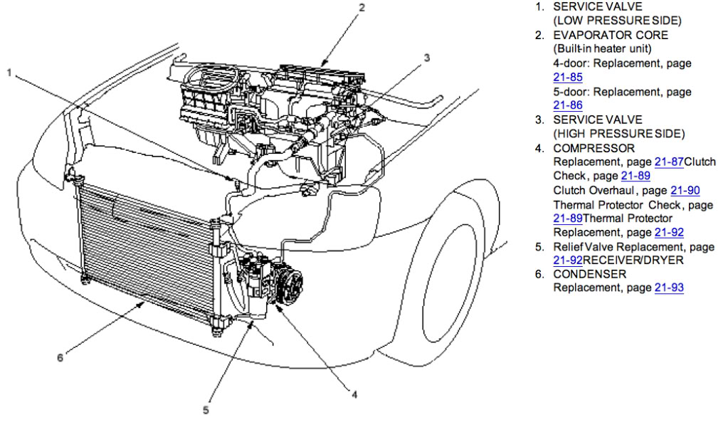 thumbnail image 2 of Aazon.co: RATCHROLL Engine A/C Pressure Switch Sensor For Jeep Grand 2 of 10