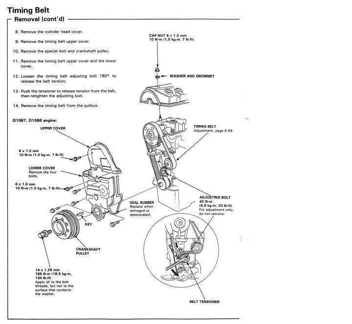 Name:  timingbelt.jpg
Views: 38
Size:  53.5 KB