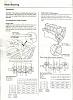 Chart to find out what bearings you need for you motor.-scan0002.jpg