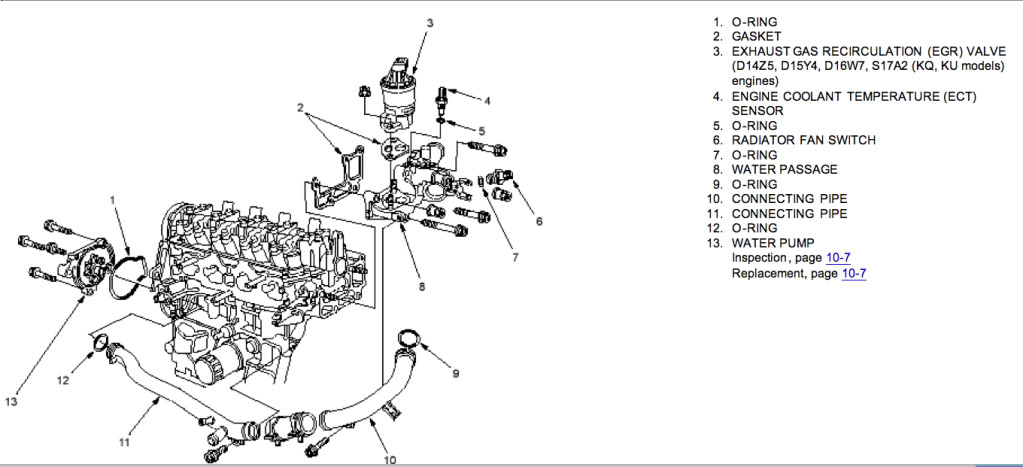 2005 Honda Civic Lx Engine Diagram - Honda Civic