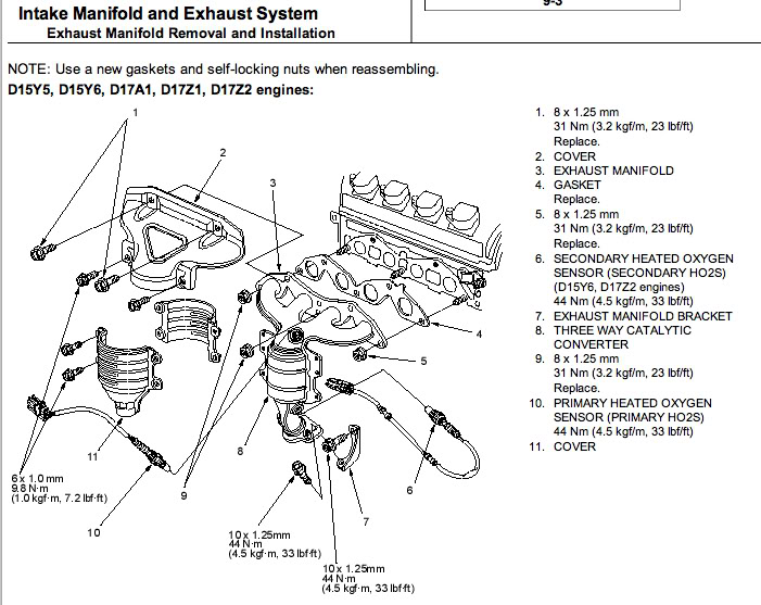 2003 honda civic hybrid engine diagram