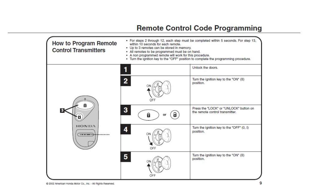 Name:  Hondakeylessentryprogramming-1.jpg
Views: 41
Size:  49.8 KB