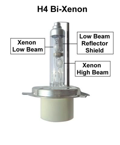 Name:  H420New20Bi-Xenon201.jpg
Views: 102
Size:  17.6 KB